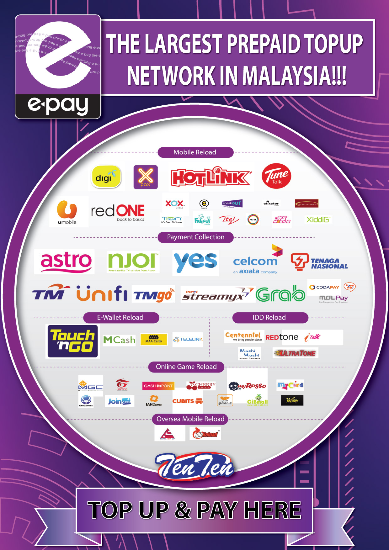 The largest prepaid topup network in malaysia!!